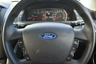 2016 Ford Territory TX Black Sports Automatic Wagon