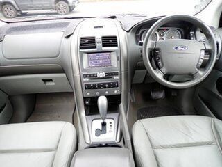 2005 Ford Territory SX Ghia (RWD) Grey 4 Speed Auto Seq Sportshift Wagon