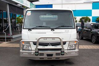 2020 Fuso Canter 515 White Automatic Cab Chassis.