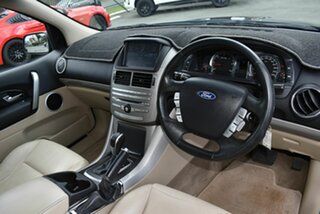 2013 Ford Territory SZ Titanium (RWD) Blue 6 Speed Automatic Wagon