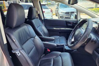 2018 Honda Odyssey RC MY19 VTi-L Silver 7 Speed Constant Variable Wagon