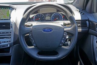 2015 Ford Falcon FG X XR8 Blue 6 Speed Manual Sedan