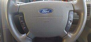 2005 Ford Territory SX TS (4x4) Blue 4 Speed Auto Seq Sportshift Wagon