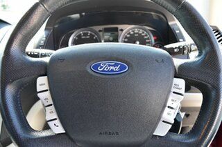 2014 Ford Territory SZ MK2 TS (RWD) Maroon 6 Speed Automatic Wagon
