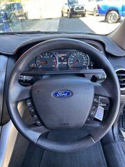 2016 Ford Territory SZ MkII TX Seq Sport Shift AWD Grey 6 Speed Sports Automatic Wagon