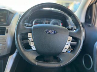 2016 Ford Territory SZ MkII TS Seq Sport Shift Blue 6 Speed Sports Automatic Wagon