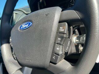 2015 Ford Territory SZ MkII TX Seq Sport Shift White 6 Speed Sports Automatic Wagon