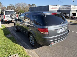 2014 Ford Territory Titanium Charcoal 6 Speed Automatic Wagon.
