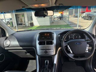2015 Ford Territory SZ MkII TS Seq Sport Shift Black 6 Speed Sports Automatic Wagon
