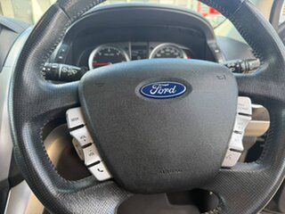 2015 Ford Territory SZ MkII TS Seq Sport Shift Black 6 Speed Sports Automatic Wagon