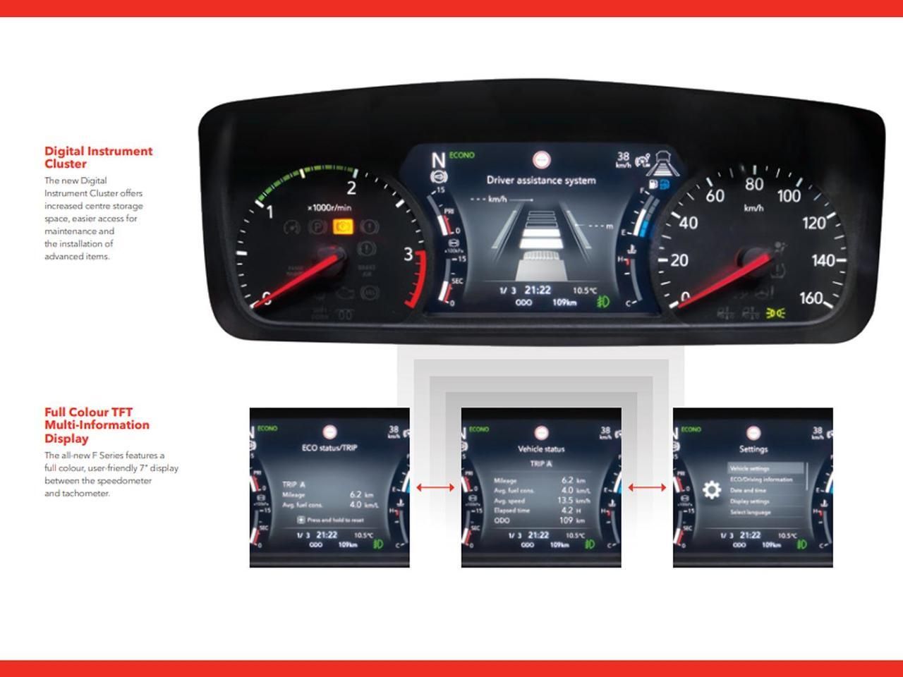 Truck Image