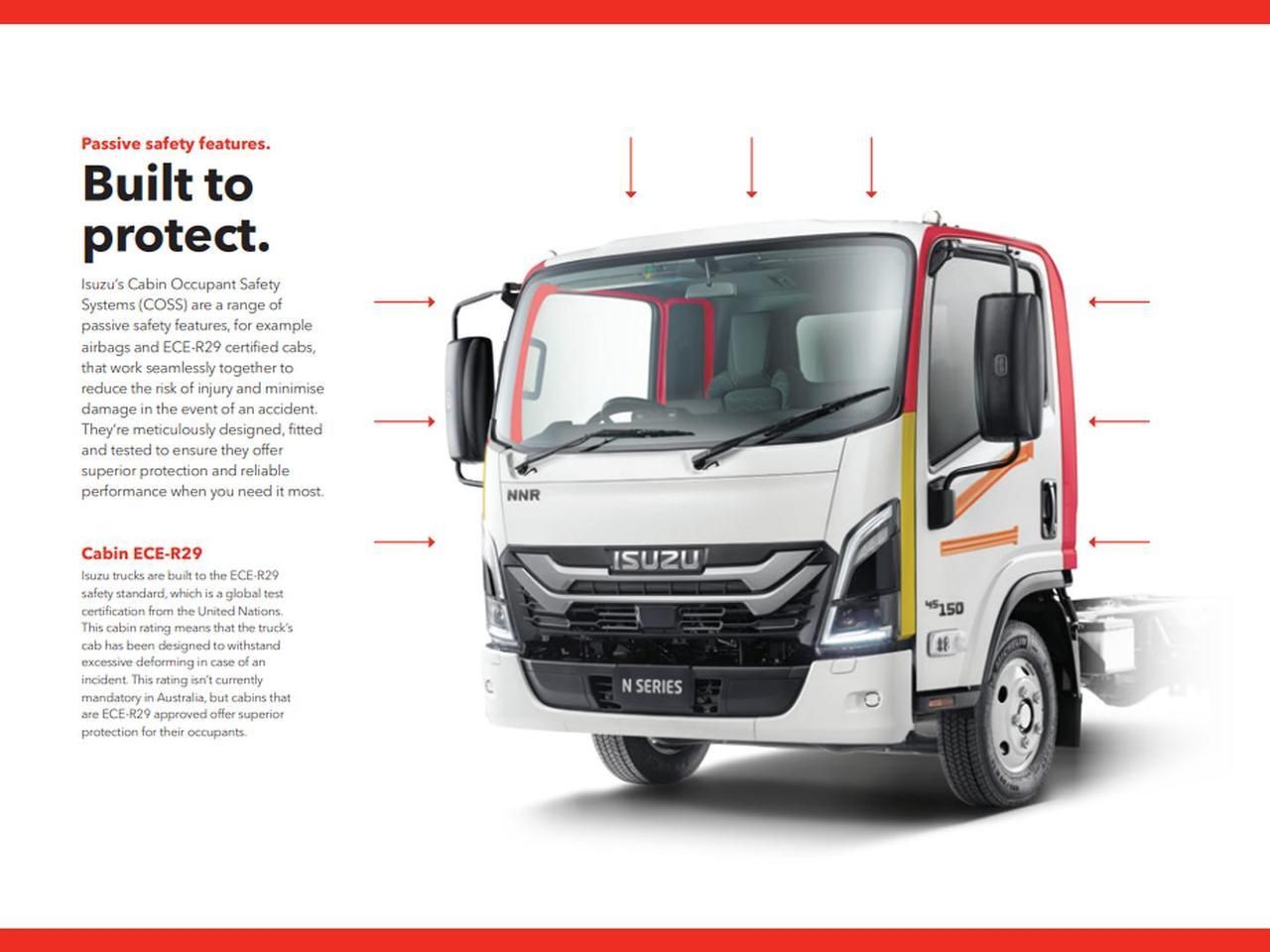 Truck Image