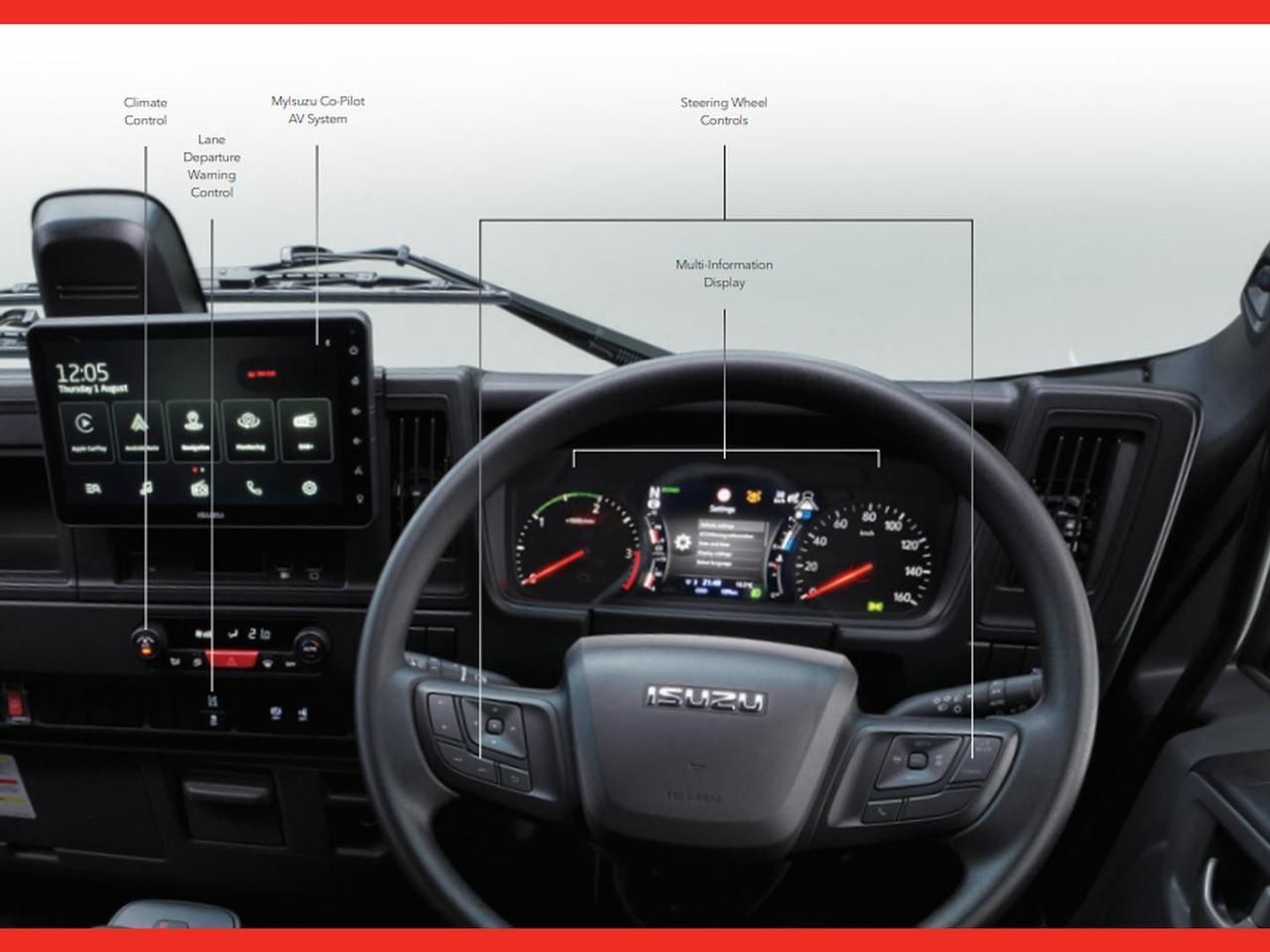 Truck Image