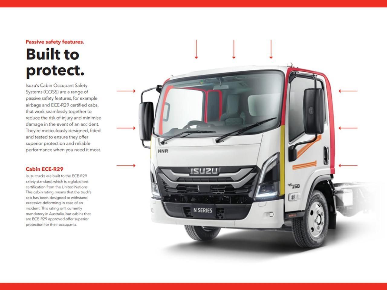 Truck Image