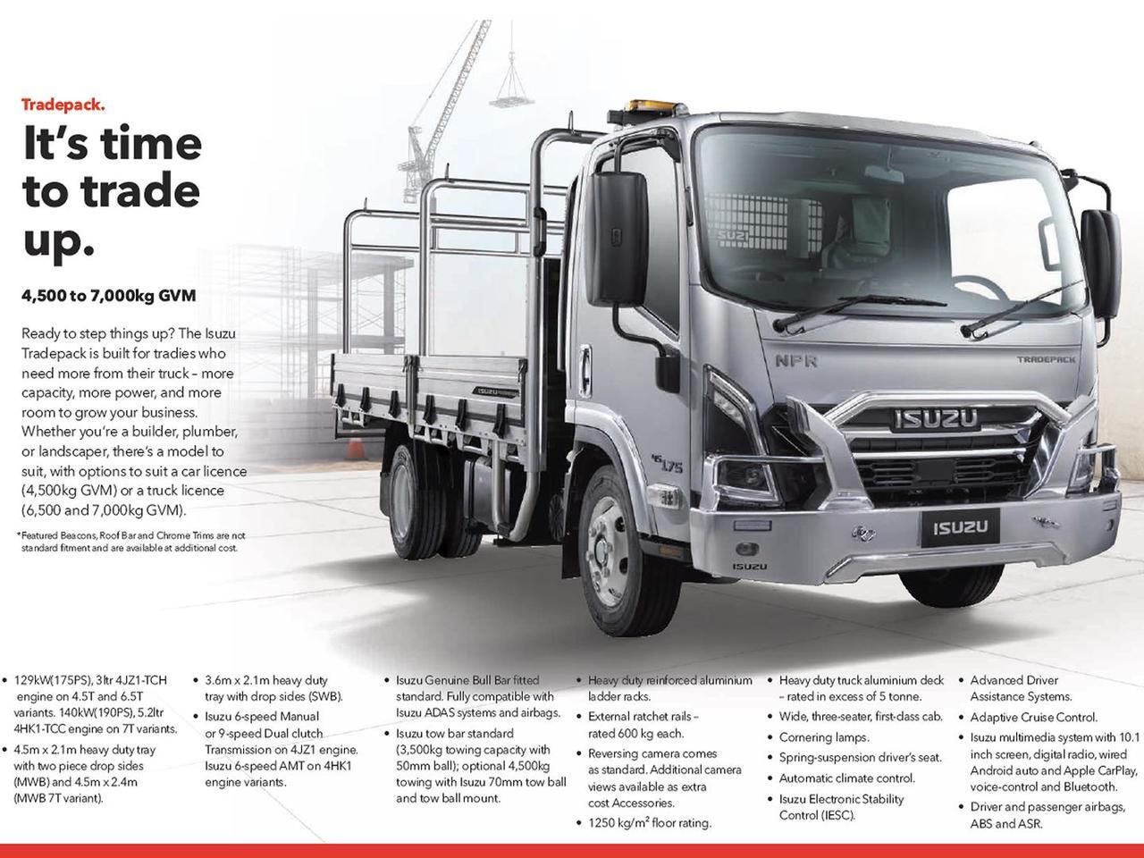 Truck Image