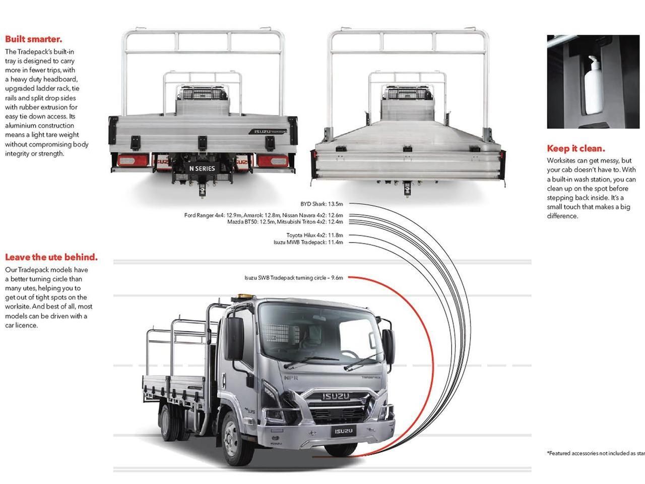 Truck Image