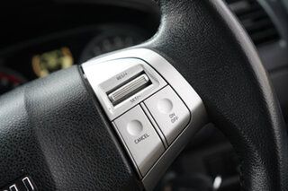 2016 Isuzu MU-X MY15.5 LS-U Rev-Tronic 4x2 White 5 Speed Sports Automatic Wagon