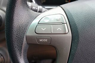 2010 Toyota Kluger GSU40R Altitude 2WD Silver 5 Speed Sports Automatic Wagon